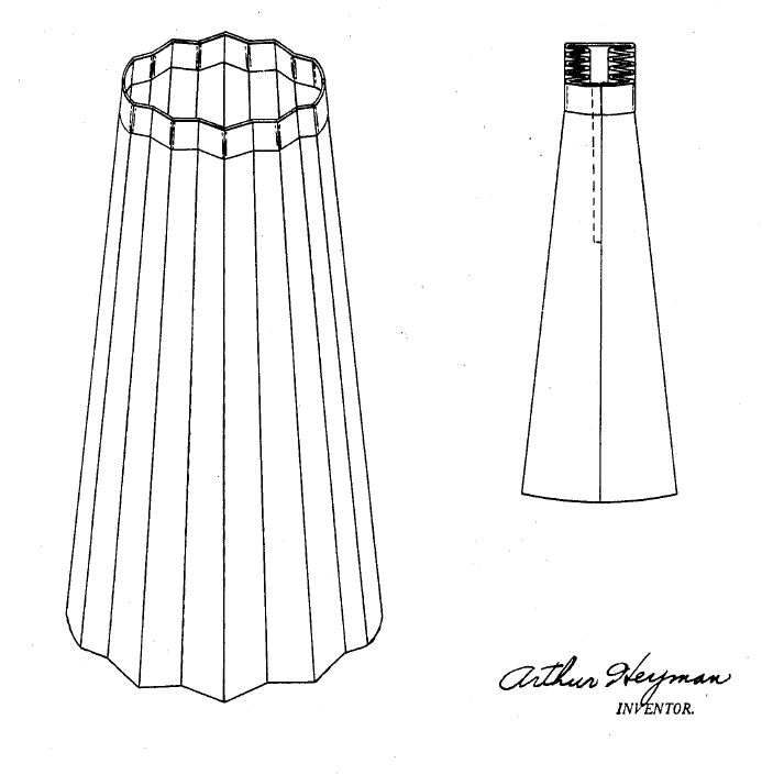 Arthur Heyman Inventor of Trik Skirt